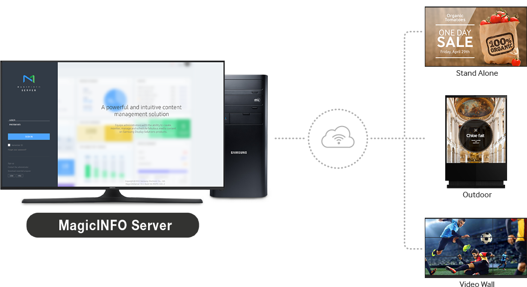 MagicINFO Server > MagicINFO Server > img_components_visual_1.png