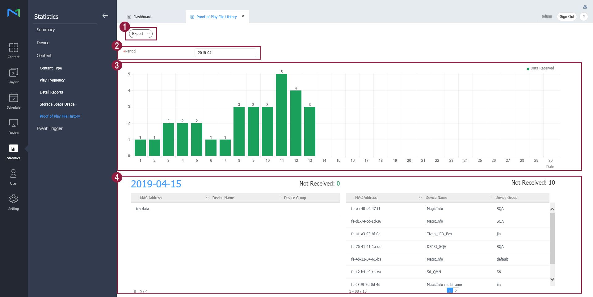 콘텐츠 통계 보기 - MagicINFO Server - Global Site