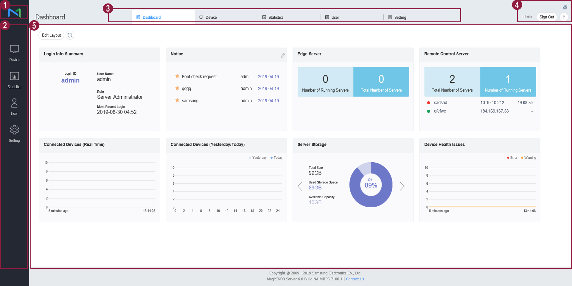 기본 화면 MagicINFO RM Server Global Site