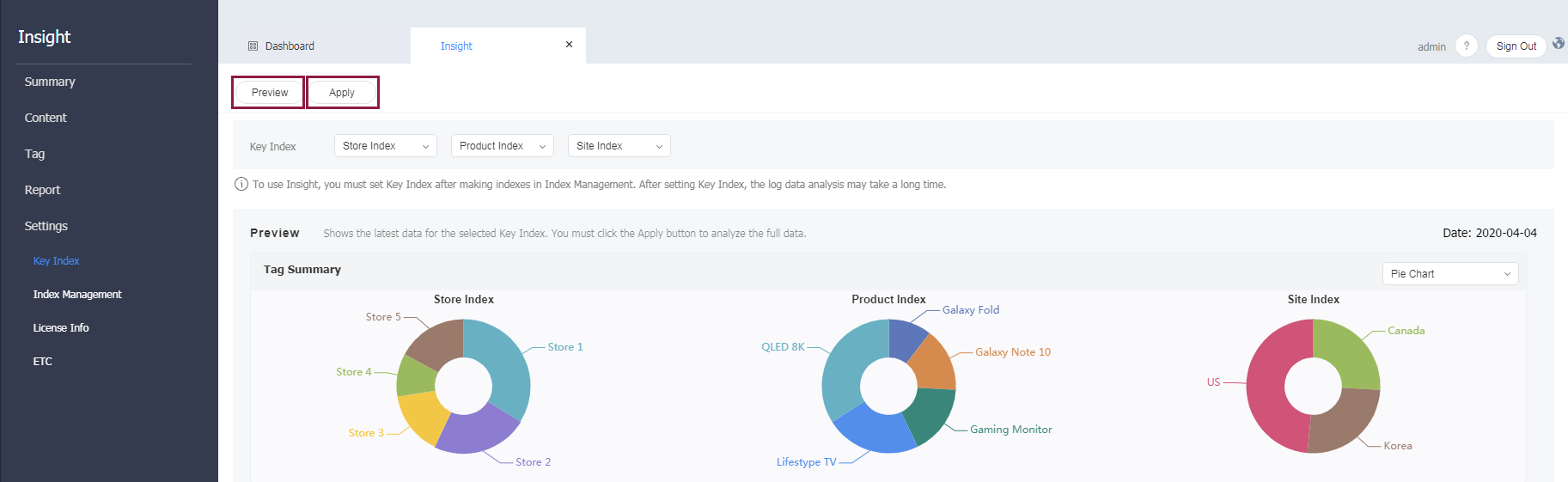 주요 지표(Key Index) 설정하기 - MagicINFO Insight - Global Site