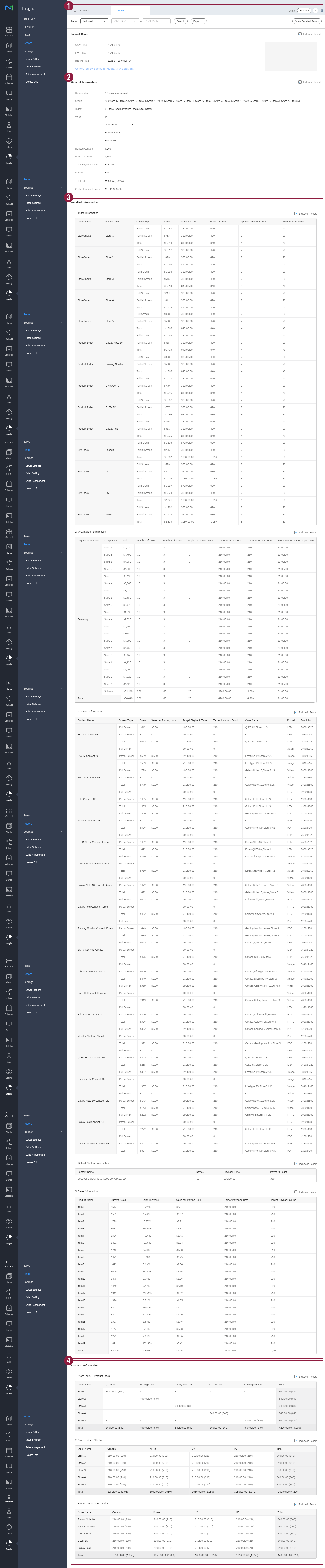 보고서 - MagicINFO Insight 9 - Global Site